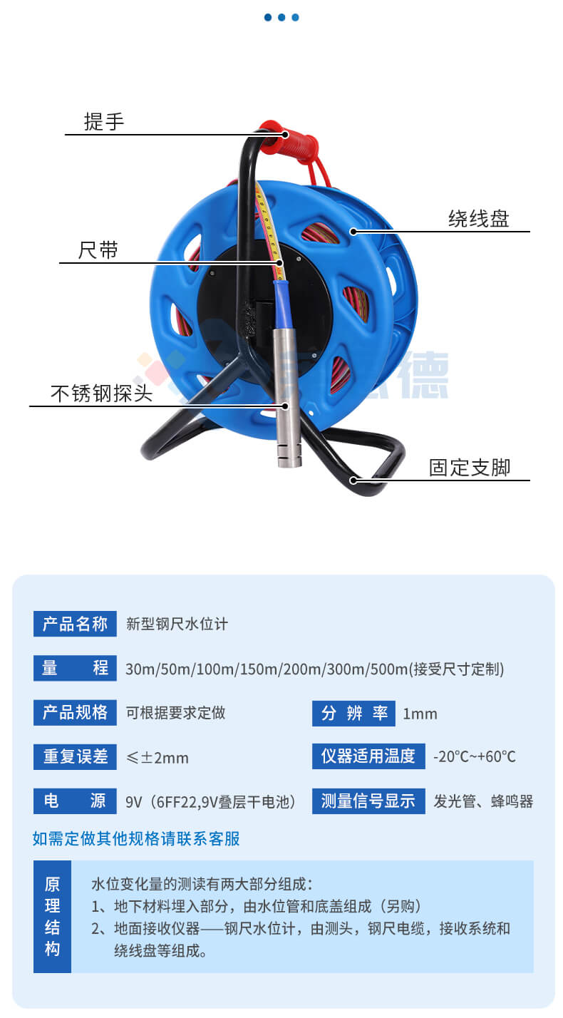 50米鋼尺水位計(jì)