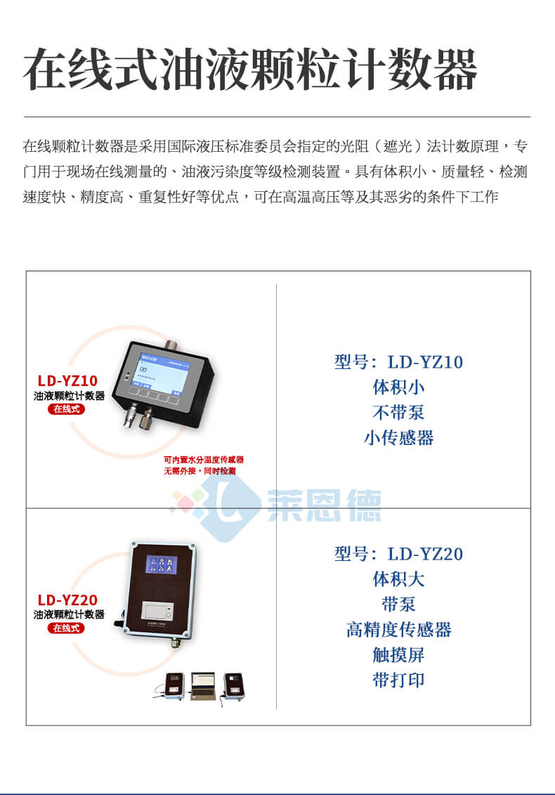 在線液體顆粒計數(shù)器