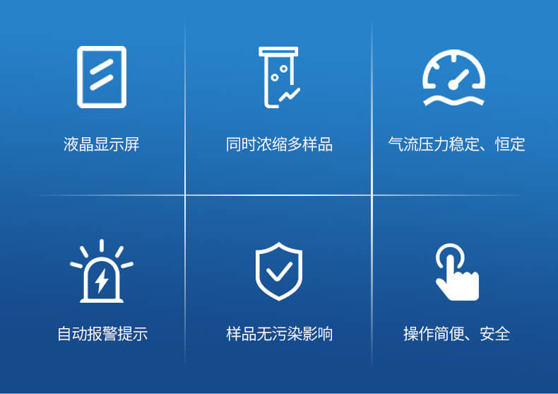 全自動氮吹濃縮儀