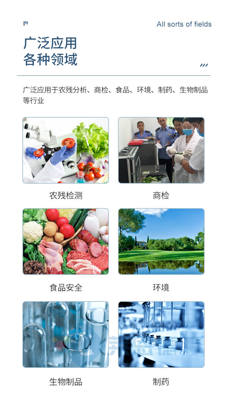高精度圓形水浴氮吹儀