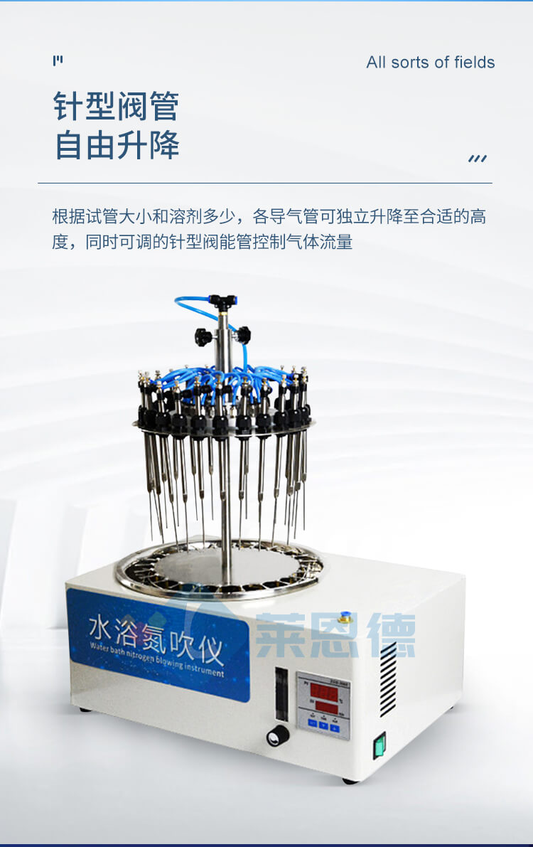高精度圓形水浴氮吹儀