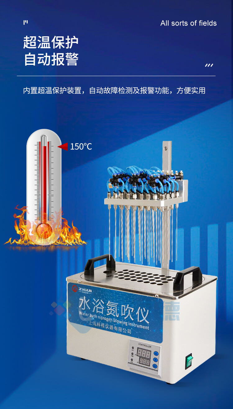 高精度圓形水浴氮吹儀