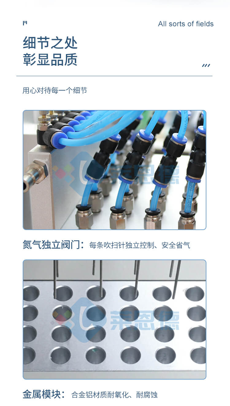 高精度圓形水浴氮吹儀