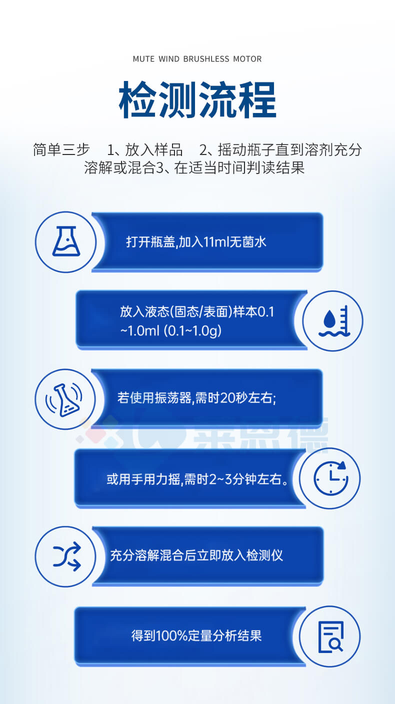 細(xì)菌微生物檢測儀
