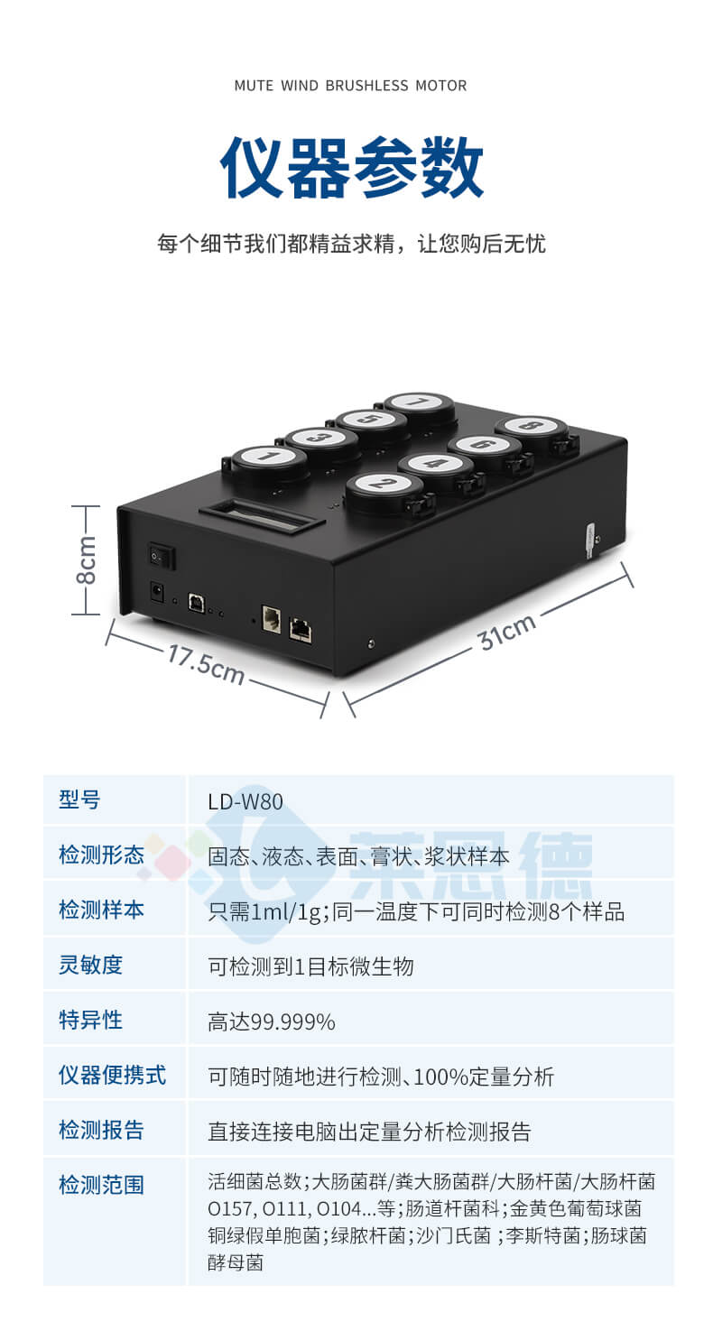 細(xì)菌微生物檢測儀