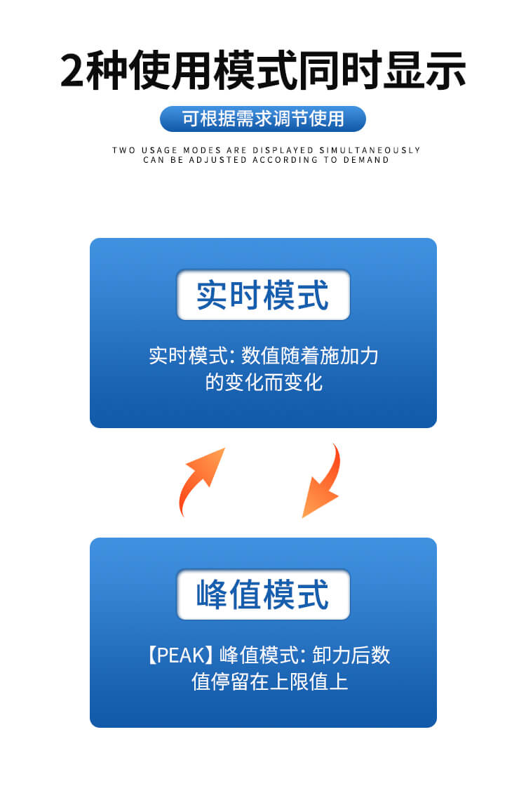 土壤緊實(shí)度測(cè)量?jī)x