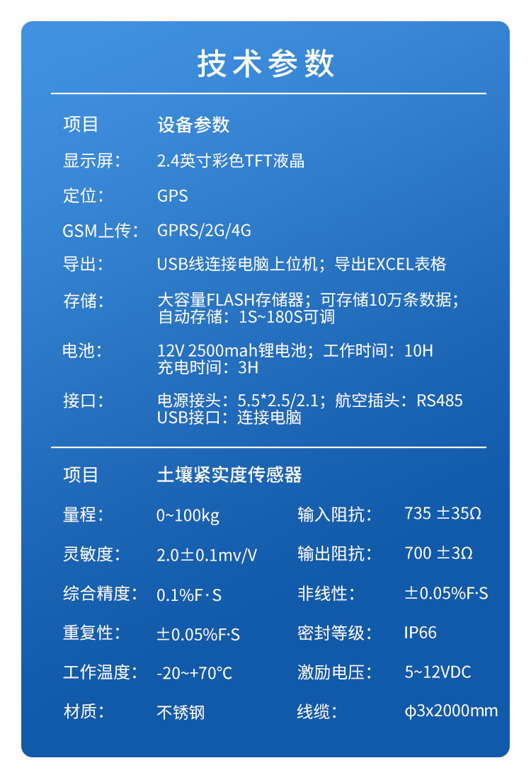 土壤緊實(shí)度測(cè)量?jī)x