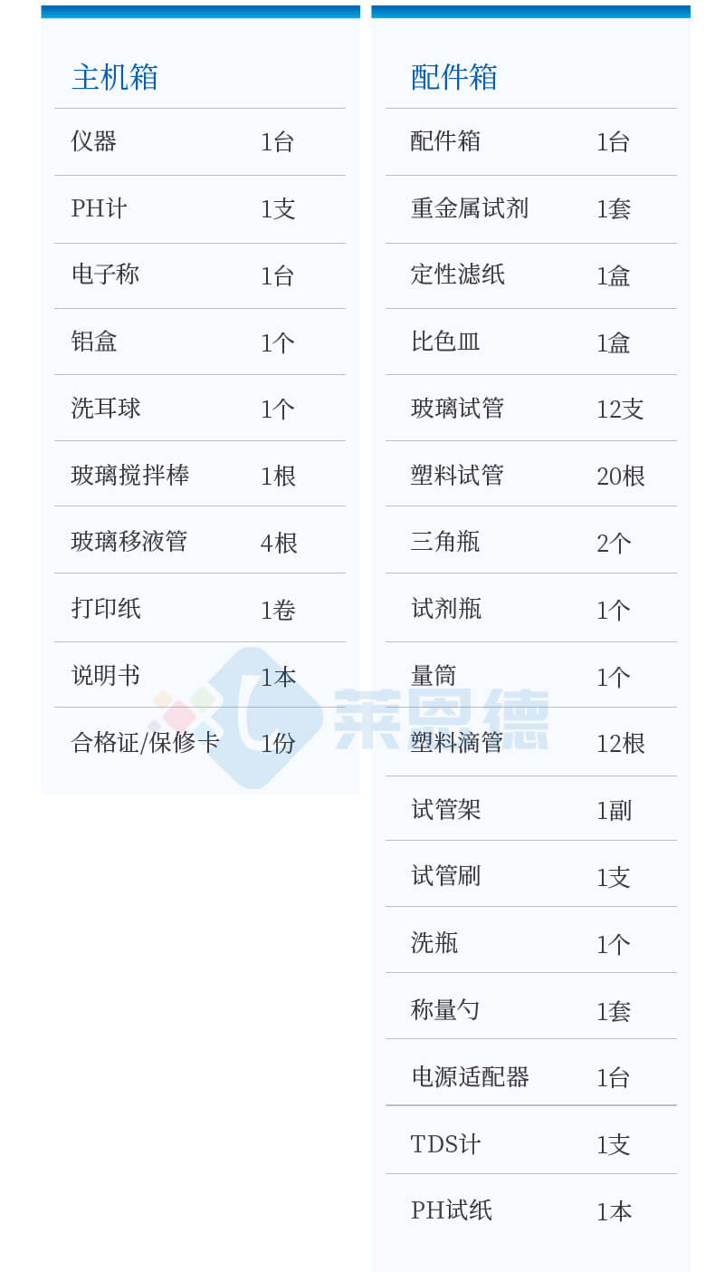 土壤重金屬含量測(cè)定儀