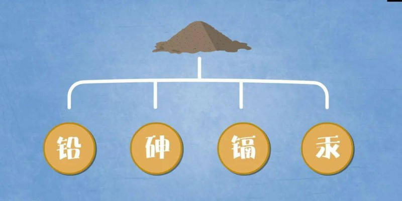 土壤重金屬檢測儀為什么能夠得到廣泛推廣？（土壤重金屬檢測儀非專業(yè)可用）