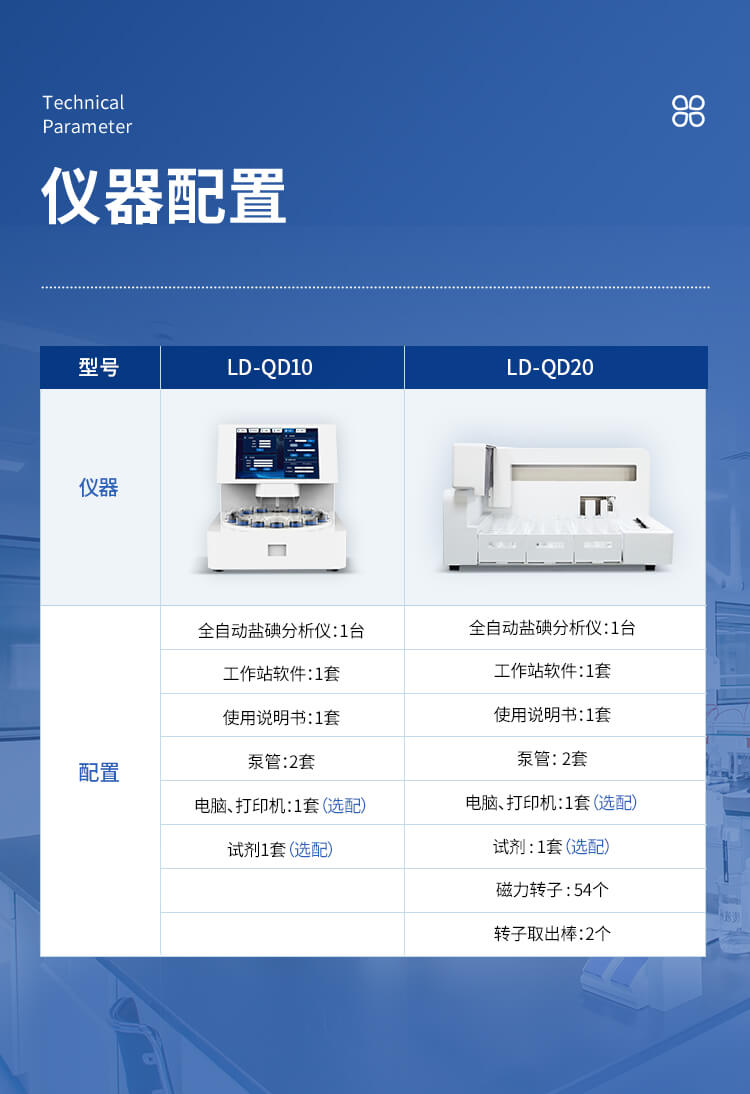 碘測(cè)定儀