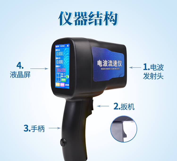 水流測(cè)速儀