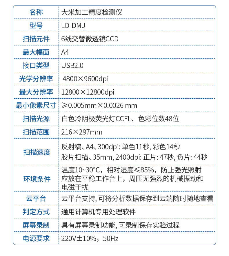 大米加工精度檢測儀
