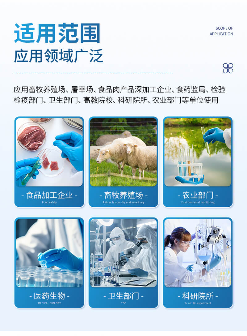 多通道獸藥檢測儀