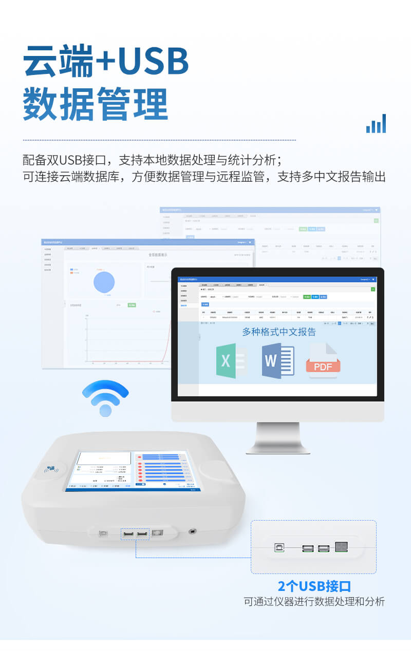 多通道獸藥檢測儀
