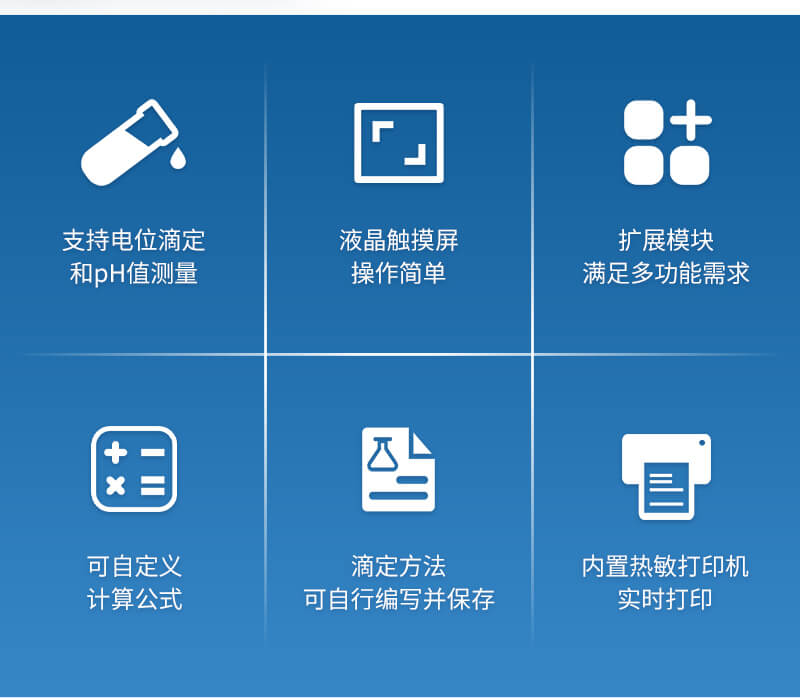 自動(dòng)電位滴定儀器