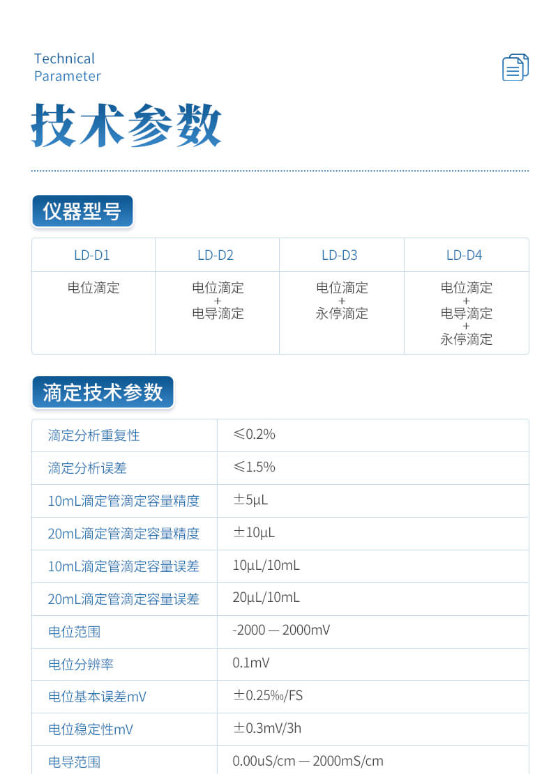 自動(dòng)電位滴定儀器