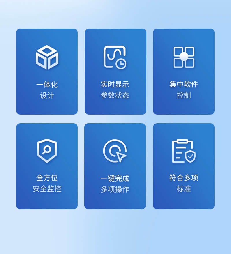 自動進樣離子色譜分析儀